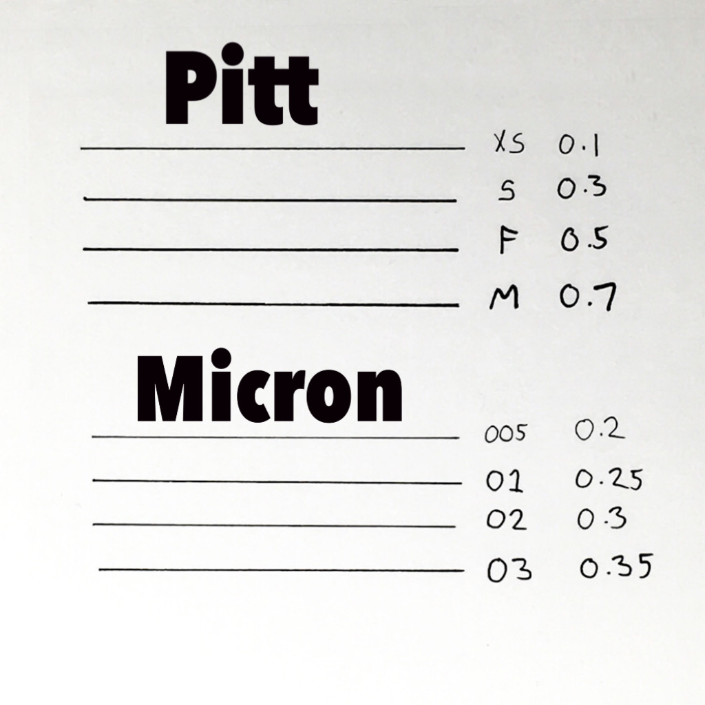 Sakura Micron vs Faber Castell Pitt pen line width comparison